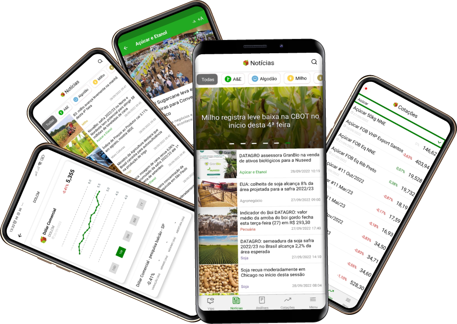 App DATAGRO MARKETS